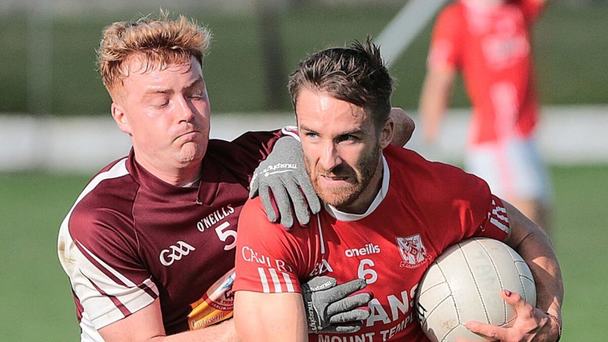 Westmeath GAA steps up ‘project restart’ for club action | Westmeath ...